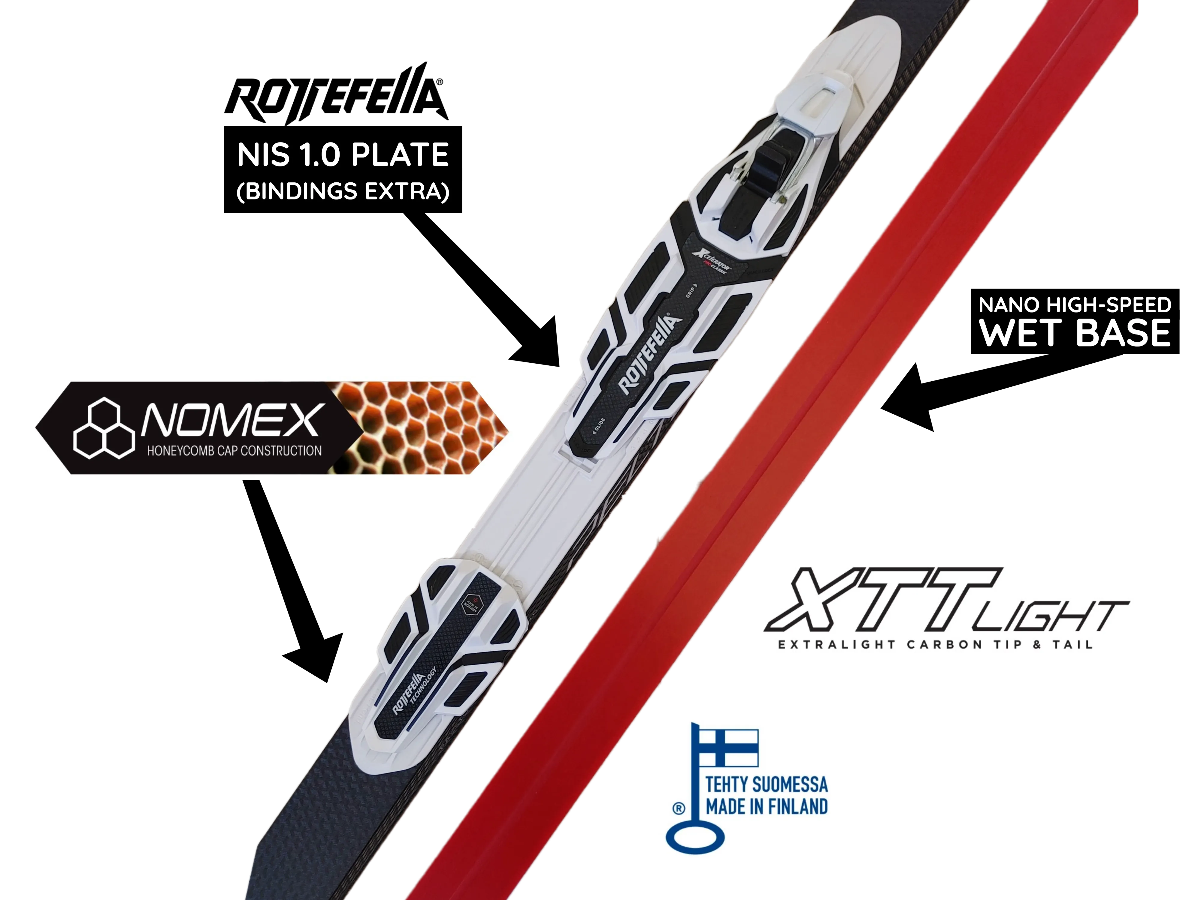 Peltonen INFRA X WET/KLISTER Classic Skis CLEARANCE